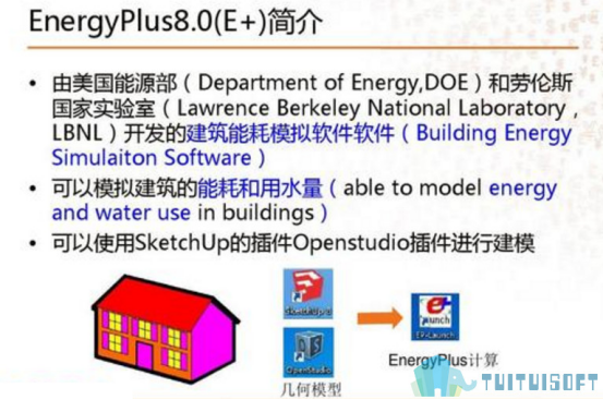 BIM软件.png 腿腿教学网-绿色建筑BIM软件都有哪些?你可知道吗?