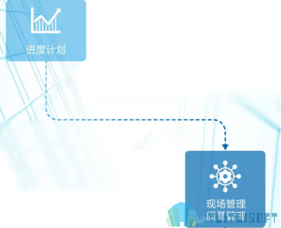 bim.png 腿腿教学网-从一块玻璃到项目交付,BIM都经历了什么?