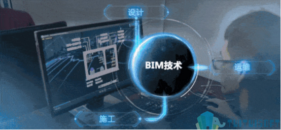 BIM技术.png 腿腿教学网-BIM技术可以改变世界,更可以改变人生
