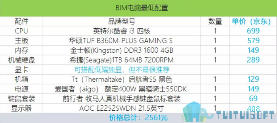 腿腿教学网-BIM软件电脑配置笔记（新手小白都能看懂）