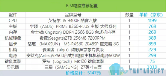 腿腿教学网-BIM软件电脑配置笔记（新手小白都能看懂）