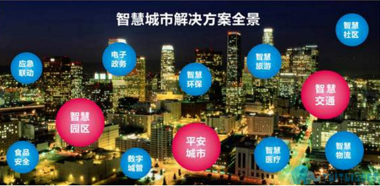 bim cim.png 腿腿教学网-BIM+CIM是大势所趋,还是强弩之末?