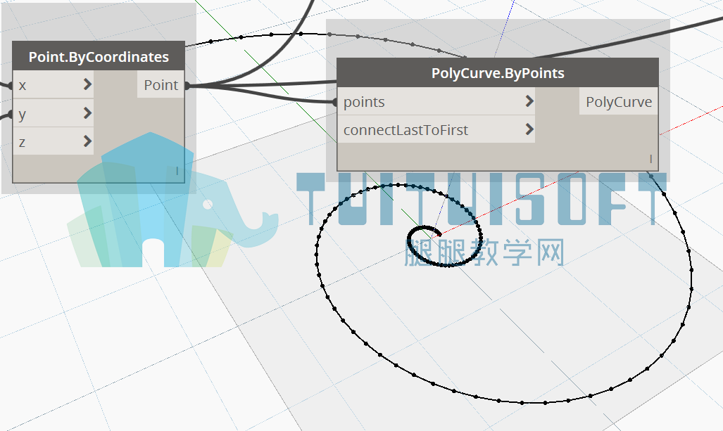 04_生成多重曲线.png
