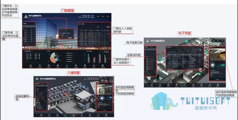 04.jpg 腿腿教学网-飞翔的BIM技术,BIM技术在民用机场中的应用