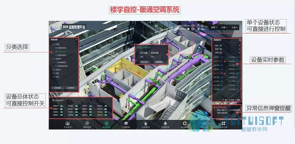 08.jpg 腿腿教学网-飞翔的BIM技术,BIM技术在民用机场中的应用