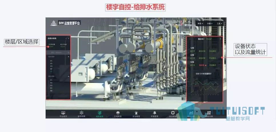 09.jpg 腿腿教学网-飞翔的BIM技术,BIM技术在民用机场中的应用