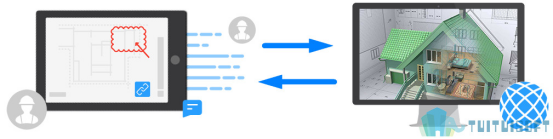 BIM看图软件.png 腿腿教学网-BIM看图软件哪个最好用?BIM看图软件推荐