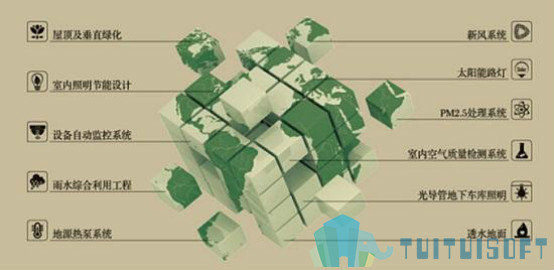 绿色建筑BIM.jpg 腿腿教学网-你真的懂绿色建筑BIM吗?绿色建筑BIM概念误区