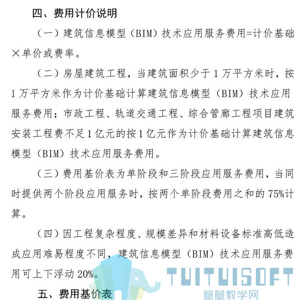 腿腿教学网-盘点2019年BIM圈子十大热点事件，你前途无量啊！