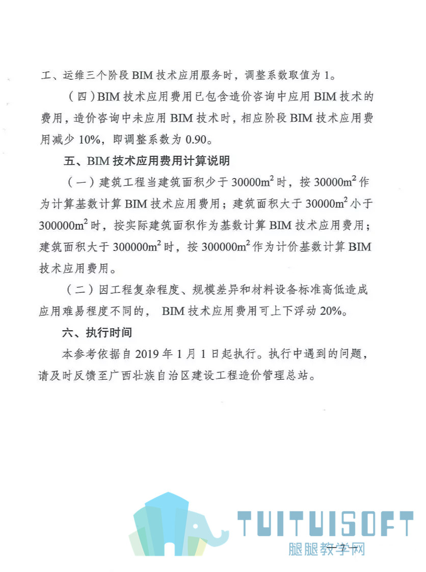 腿腿教学网-盘点2019年BIM圈子十大热点事件，你前途无量啊！