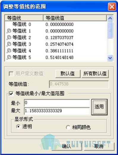 腿腿教学网-迈达斯软件丨Midas Civil控制显示类型