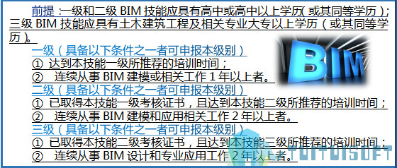 腿腿教学网-BIM考试需要工作经验吗？具体要求是怎样的？