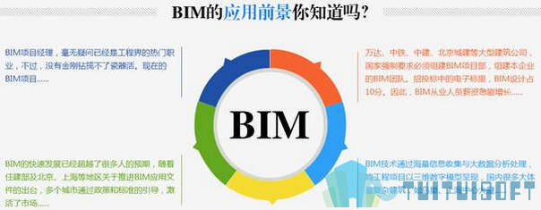 腿腿教学网-BIM应用热浪2020年即将抵达！你敢不敢接受挑战？