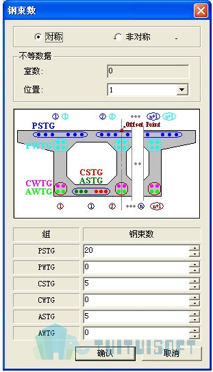 2019-11-13_163001.jpg 腿腿教学网-迈达斯软件丨Midas Civil悬臂法桥梁建模助手