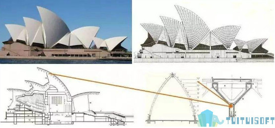 腿腿教学网-BIM建筑|BIM参数化设置是什么？有什么优势？