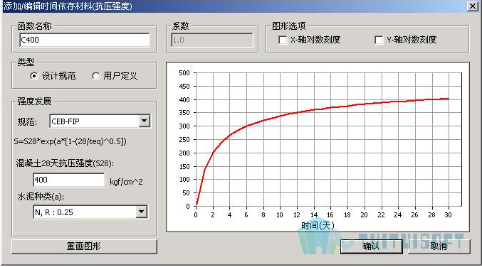 腿腿教学网-迈达斯软件丨Midas Civil时间依存性材料(抗压强度)