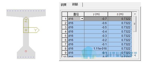 腿腿教学网-迈达斯软件丨Midas Civil截面管理器