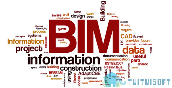 BIM渲染软件 腿腿教学网-BIM软件都有什么?BIM渲染软件keyshot介绍