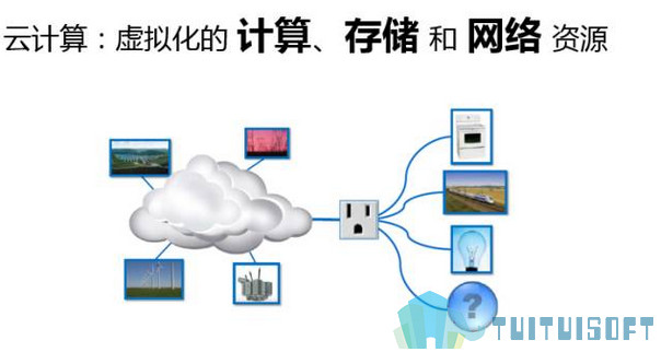 腿腿教学网-BIM云技术在各阶段都有哪些应用？——深化设计篇