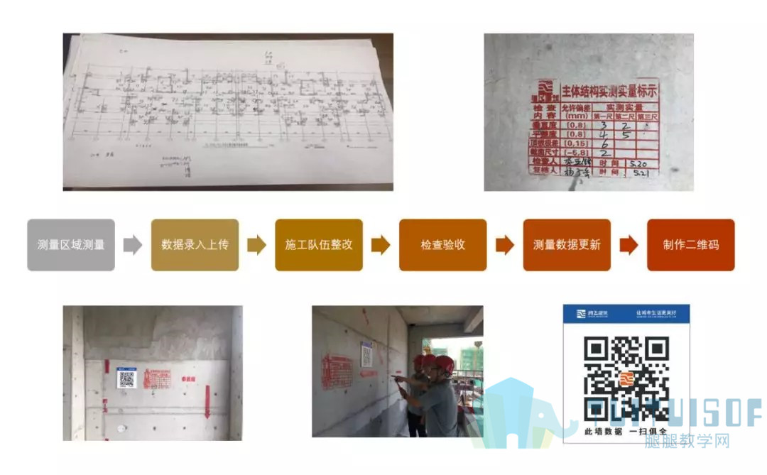 07.jpg 腿腿教学网-BIM案例丨看北海丽廷华府项目怎样运用BIM技术