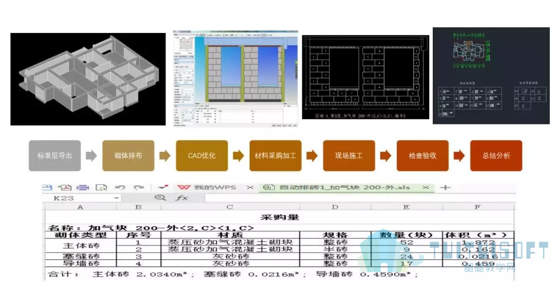 14.jpg 腿腿教学网-BIM案例丨看北海丽廷华府项目怎样运用BIM技术