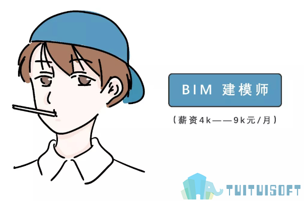 腿腿教学网-什么样的BIM人才最具竞争力？三型BIM人才分析