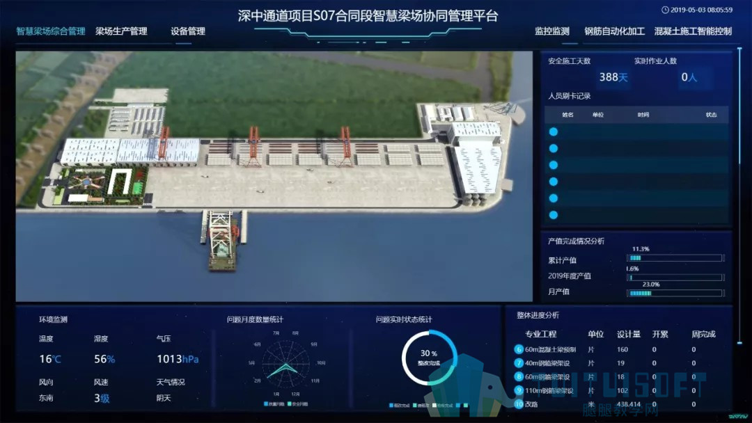 03.jpg 腿腿教学网-BIM案例丨云建信助力深中通道打造智慧梁场协同管理平台
