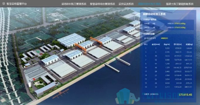 08.jpg 腿腿教学网-BIM案例丨云建信助力深中通道打造智慧梁场协同管理平台