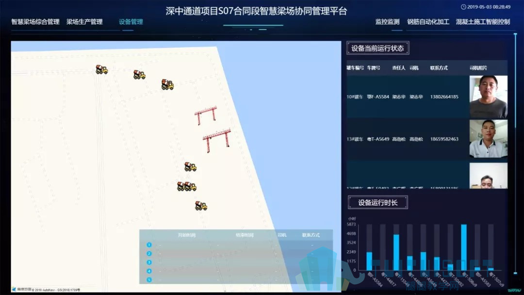 10.jpg 腿腿教学网-BIM案例丨云建信助力深中通道打造智慧梁场协同管理平台
