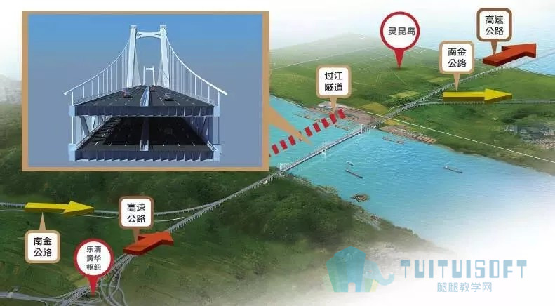 腿腿教学网-BIM案例丨国内首个采用“BIM+互联网”全生命周期信息化协同管理的桥梁工程