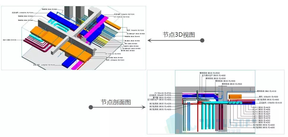 08.jpg 腿腿教学网-BIM项目案例丨BIM技术在医疗中心项目中的应用
