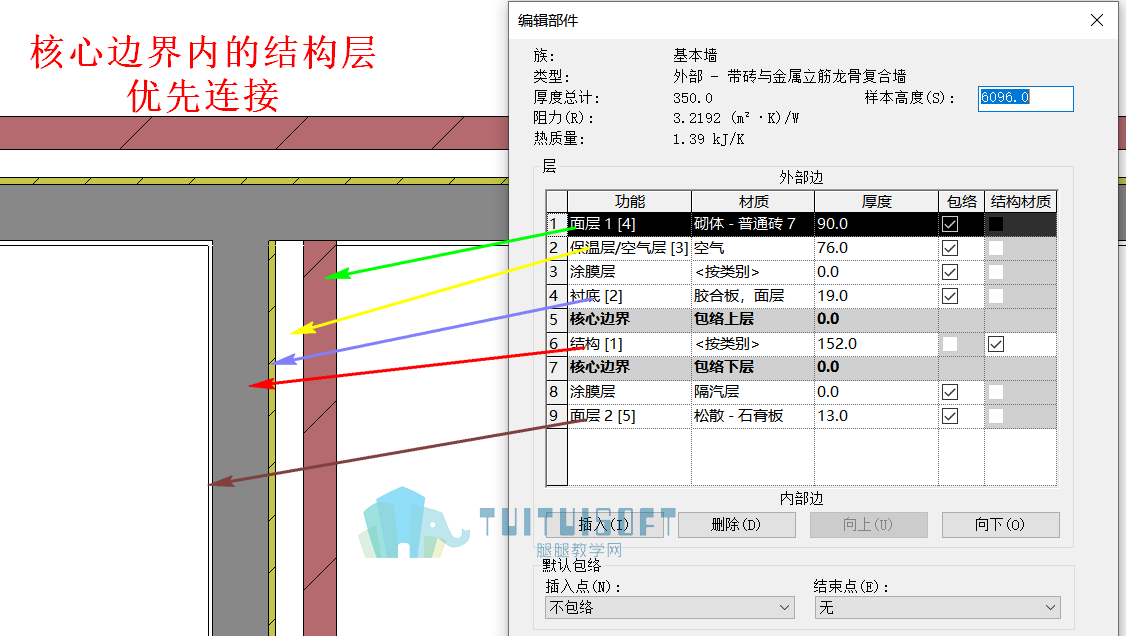 04-核心边界内的层次优先连接.png 04-核心边界内的层次优先连接.png