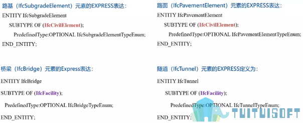 腿腿教学网-BIM案例|迈向数字未来，打造openBIM解决方案