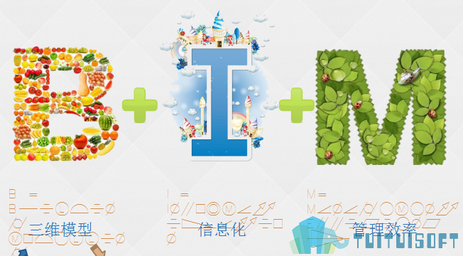 腿腿教学网-BIM设计发展有哪四种方向？他们之间有什么区别？