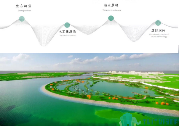 腿腿教学网-BIM技术是如何用于水域环境治理的？BIM与水环境的美丽邂逅