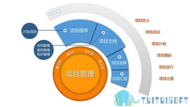 腿腿教学网-BIM技术跨领域应用形式有多丰富？“BIM+”的成长小记