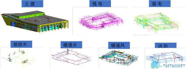 BIM设计 腿腿教学网-BIM设计有多“风光”?谈谈BIM设计“光鲜”的一面!