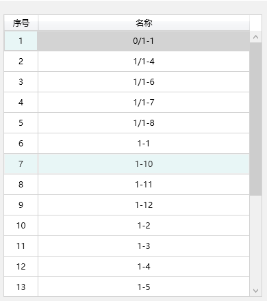GridConvertResult.png 腿腿教学网-Spdkit蜘蛛智模免费图文教程-AI识图篇
