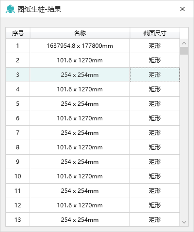 drawingPileResult.png 腿腿教学网-Spdkit蜘蛛智模免费图文教程-AI识图篇