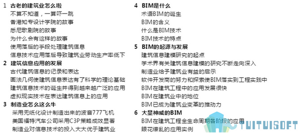 腿腿教学网-BIM书籍推荐:一书带你“漫话”BIM