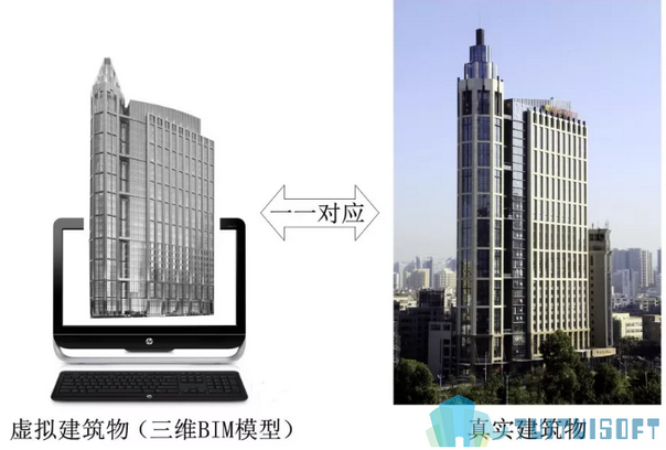 腿腿教学网-你不知道的黑科技BIM，竟是时尚、科技、创新房屋的来源！