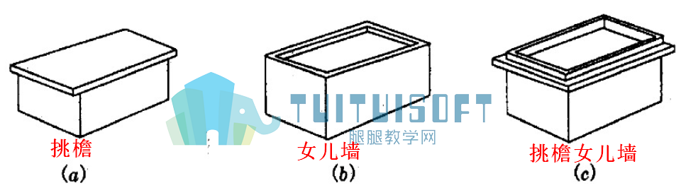 01-平屋顶.png 01-平屋顶.png