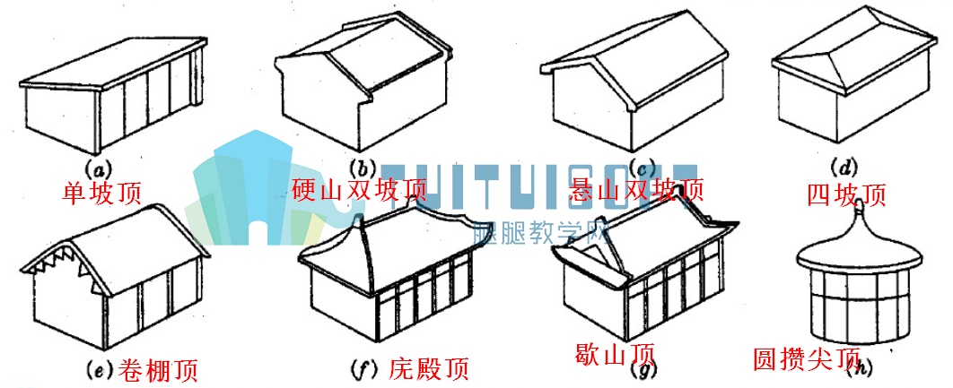 02-坡屋顶.png 02-坡屋顶.png