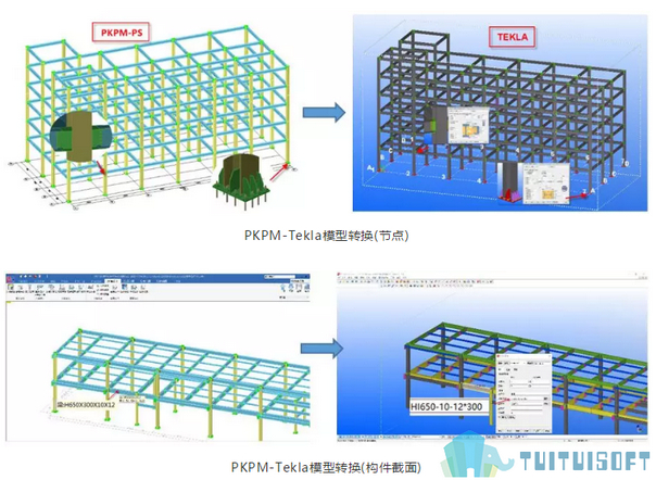 腿腿教学网-BIM钢结构如何转换接力？试试PKPM+Tekla的组合！