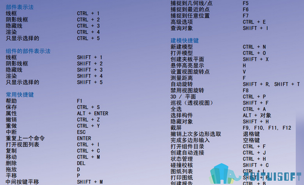 Tekla快捷键,Tekla 腿腿教学网-Tekla都有哪些快捷键?Tekla快捷键设置一览!