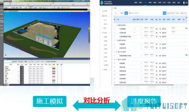 腿腿教学网-BIM技术到底有多“牛”？总承包公司BIM应用案例给你答案！（下篇）