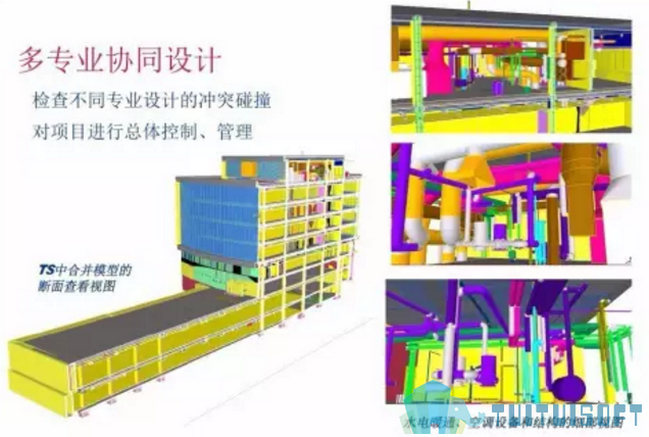 Tekla软件,BIM技术,Tekla应用 腿腿教学网-Tekla软件在BIM技术上有什么应用?是怎么应用的?