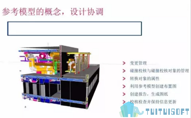 Tekla软件,BIM技术,Tekla应用 腿腿教学网-Tekla软件在BIM技术上有什么应用?是怎么应用的?