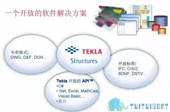 Tekla入门,Tekla 腿腿教学网-Tekla如何轻松入门?Tekla入门需要掌握的十个要点