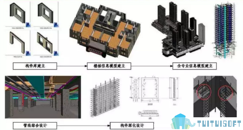 腿腿教学网-装配式住宅建筑设计之：BIM设计协同三阶段